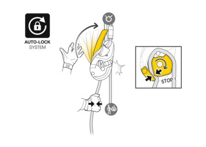 epi-profesional-petzl-D021AA00-RIG-focus-3_LowRes