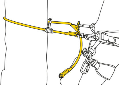 epi-profesional-petzl-Impression