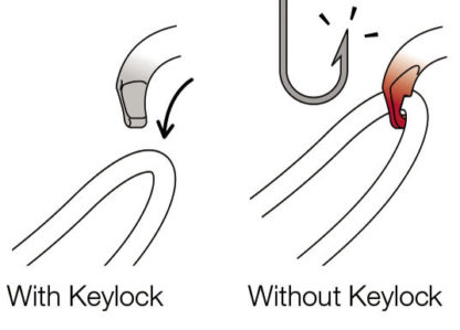 epi-profesional-petzl-M33A-OK-focus-3_LowRes