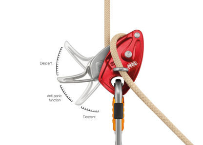 epi-profesional-petzl-D30AB-015-EXO-AP-focus-1-EN_LowRes