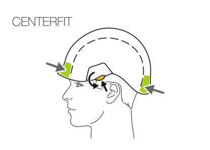 epi-profesional-petzl-A020AA-STRATO-DUAL-focus-2_LowRes